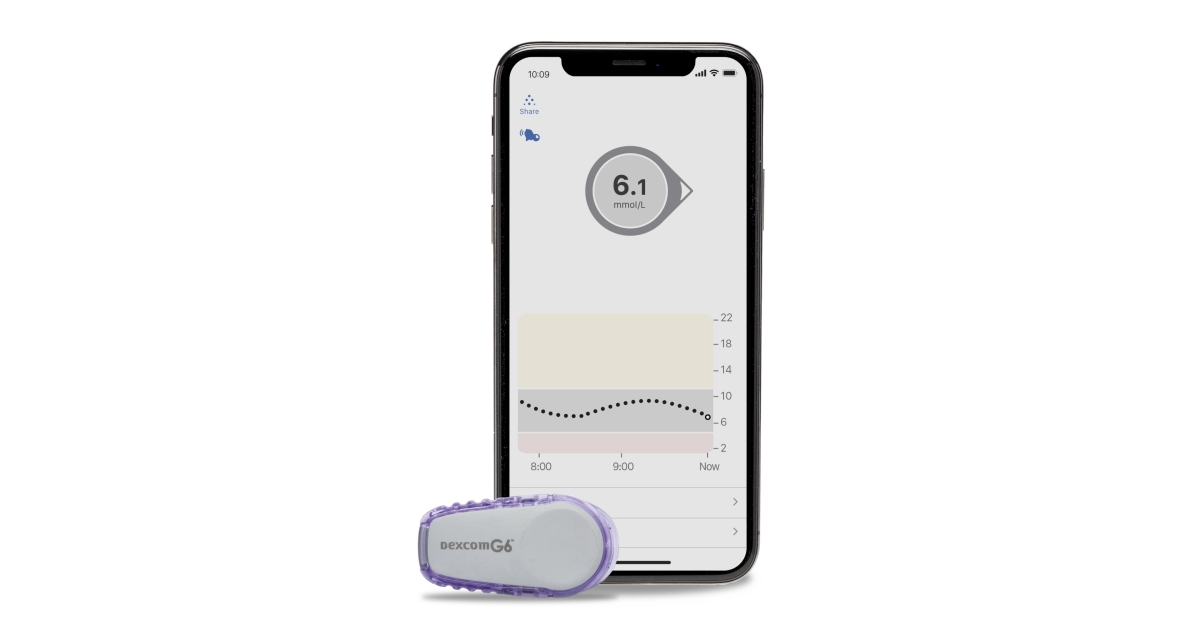 Non-insured Health Benefits Program Now Covers Dexcom G6 Continuous ...