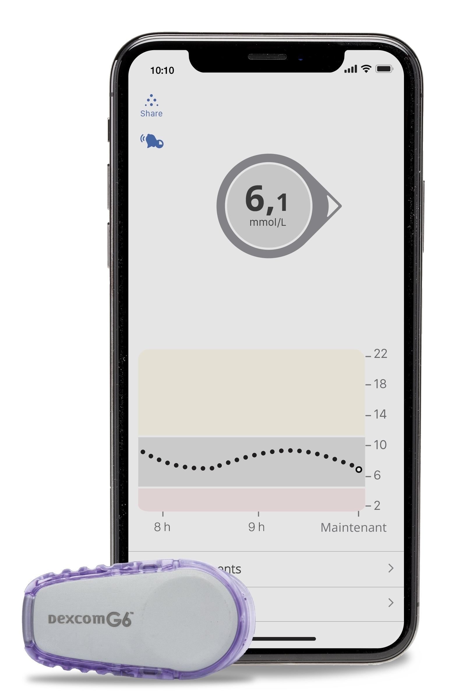 Système de surveillance continue du glucose pour la vérification