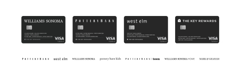 Williams-Sonoma Inc. Launches New The Key Rewards Credit Card Program with Capital One (Graphic: Business Wire)