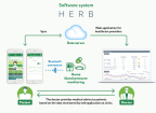 Overview of the digital therapeutic intervention (HERB system) for essential hypertension. (Graphic: Business Wire)