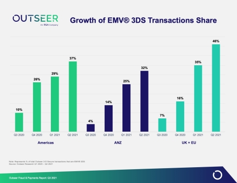 original (Graphic: Business Wire)