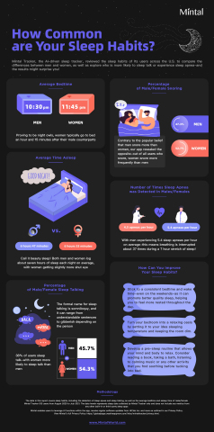 original (Graphic: Business Wire)