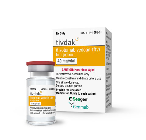 TIVDAK (tisotumab vedotin-tftv) for injection 40 mg (Photo: Business Wire)