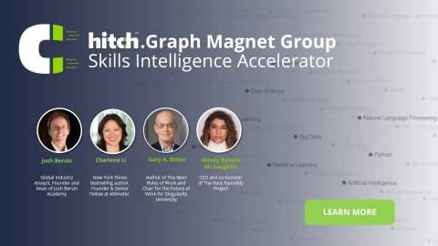 original Hitch Works, Inc. and Global Future of Work Luminaries form The Hitch.Graph Magnet Group and Launch Skills Intelligence Accelerator. (Graphic: Business Wire)