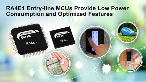 RA4E1 Entry-line MCUs Provide Low Power Consumption and Optimized Features (Graphic: Business Wire)