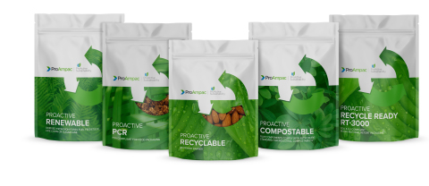ProAmpac's ProActive Sustainability Product Line (Graphic: Business Wire)