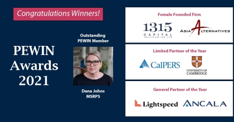 PEWIN Awards 2021 Winners - Dana Johns, 1315 Capital, Asia Alternatives, CalPERS, University of Cambridge, Lightspeed Venture Partners, Ancala (Photo: Business Wire)