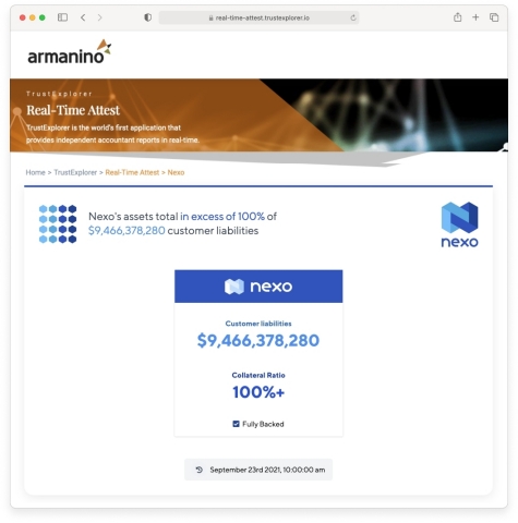 A snapshot of Nexo's assets and liabilities as of September 23, 2021. (Graphic: Business Wire)