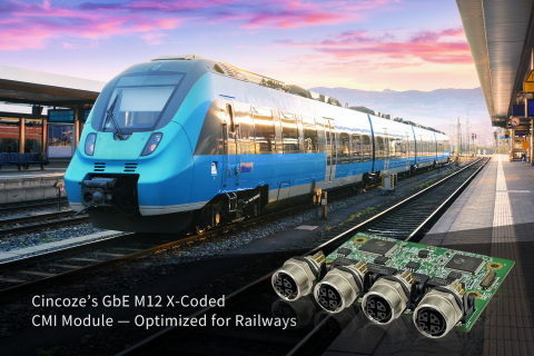 Cincoze’s GbE M12 X-Coded CMI Module — Optimized for Railways (Photo: Business Wire)