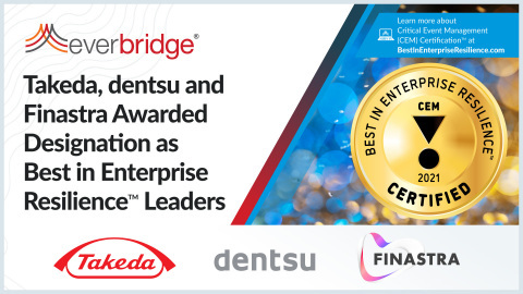 Takeda, dentsu and Finastra Awarded Designation as Best in Enterprise Resilience Leaders as Part of Everbridge’s Global Critical Event Management (CEM) Certification Program (Graphic: Business Wire)