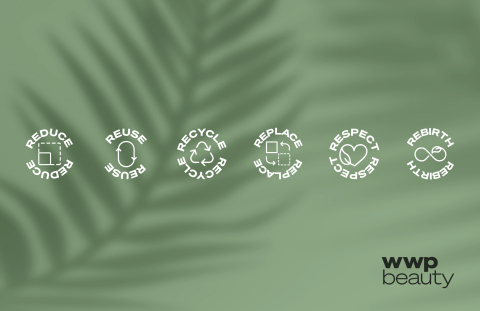 original WWP Beauty is the ideal partner to deliver on your sustainability targets with measurable improvements. (Photo: Business Wire)