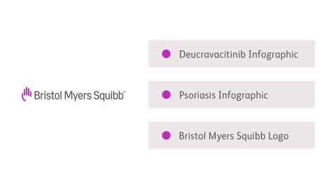 (Graphic: Bristol Myers Squibb)