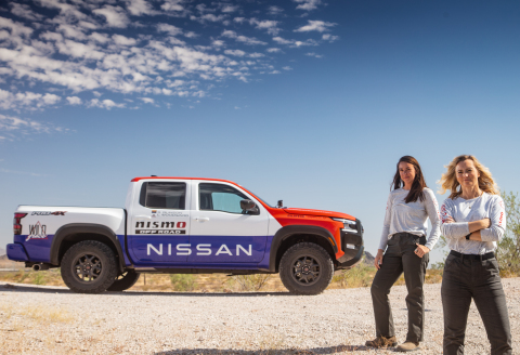 Nissan’s Team Wild Grace co-captains Sedona Blinson (left) and Lyn Woodward (right) have high expectations following last year’s impressive fourth place finish. (Photo: Business Wire)