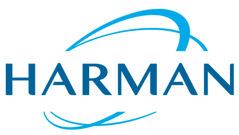 HARMAN International Logo