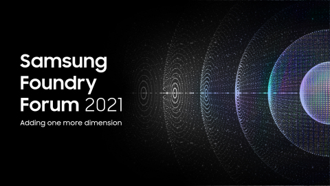 Samsung Foundry Innovations Power the Future of Big Data, AI/ML and Smart, Connected Devices (Graphic: Business Wire)