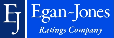 Egan-Jones Ratings Company Logo