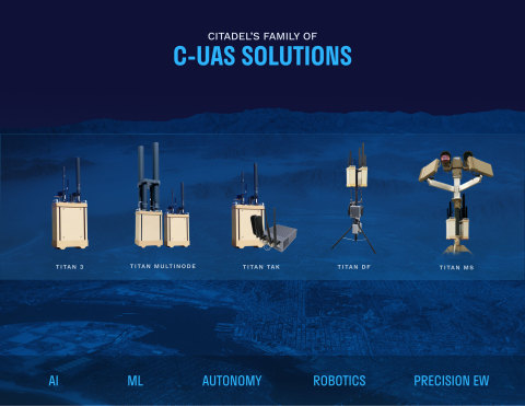Citadel Defense expands their industry-enhancing counter drone offering with new purpose-built solutions that address critical emerging requirements from the U.S. Government. Each solution is built on an open architecture and uses AI and Machine Learning to rapidly stay ahead of the evolving UAS threat. (Graphic: Business Wire)