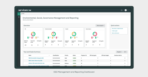 ServiceNow ESG Management and Reporting (Graphic: Business Wire)