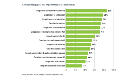 (Graphic: Business Wire)