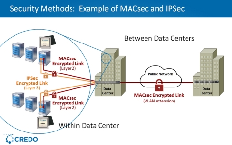 original (Graphic: Business Wire)