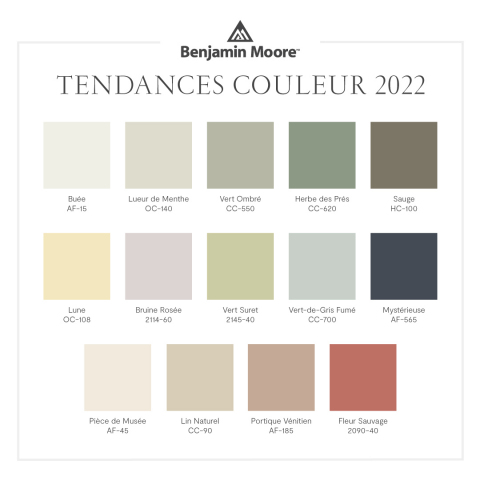 La palette Tendances couleurs 2022 de Benjamin Moore comprend 14 teintes polyvalentes à mélanger et à assortir selon votre esthétique personnelle.