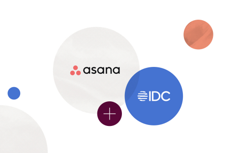 The IDC MarketScape’s analysis highlights the value of Asana's proprietary Work Graph data model which “facilitates better visibility and aggregated insights for individuals, managers and the enterprise.” (Graphic: Business Wire)