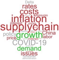 original Word Cloud: frequency of occurrence. This provides a visual representation of Q3 investment community focus areas, trends in frequency of word occurrence and underlying tone. (Graphic: Business Wire)