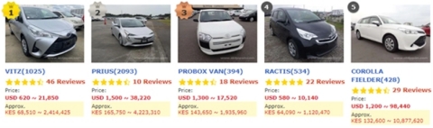 thumbnail Images showing local currency displays (Graphic: Business Wire)

