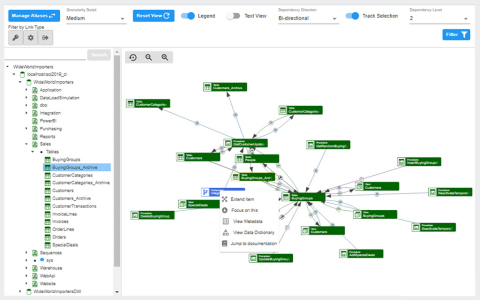 SolarWinds Database Mapper provides a visual display of data lineage for impact analysis, so you can immediately understand data dependencies across the entire data stack. (Graphic: Business Wire)