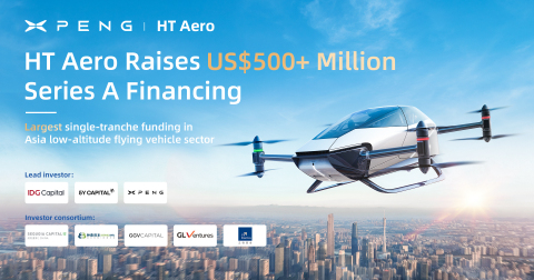 HT Aero Series A Financing (Photo: Business Wire)