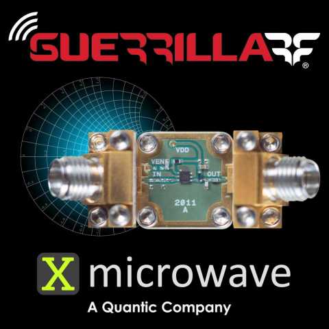Guerrilla RF and X-Microwave Partner to Deliver Modular RF Designs, Dramatically Reducing Prototyping and Simulation Time (Graphic: Business Wire)