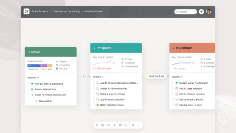 With Asana’s new Workflow Builder, anyone can create workflows, no coding required. This point-and-click tool builds and automates all the steps in a workflow and provides insights to optimize over time. (Graphic: Business Wire)