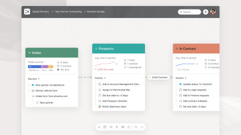Asana Enterprise Work Graph: Helping the World’s Largest Organizations Achieve Clarity in Unclear Times 3 With Asana’s new Workflow Builder, anyone can create workflows, no coding required. This point-and-click tool builds and automates all the steps in a workflow and provides insights to optimize over time.