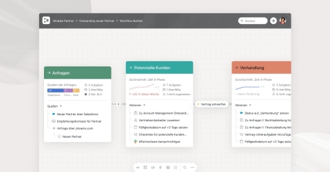 Mit dem neuen Workflow Builder von Asana können Workflows auch ohne Programmierkenntnisse eingerichtet werden. Dieses intuitive Tool erstellt und automatisiert alle notwendigen Schritte in einem Workflow und liefert Analysen, mithilfe derer Verbesserungen vorgenommen werden können. (Graphic: Business Wire)