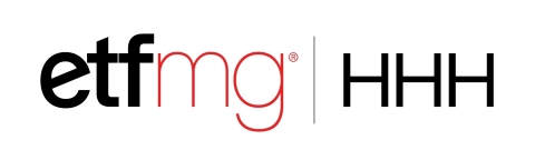 ETF Managers Group LLC Logo