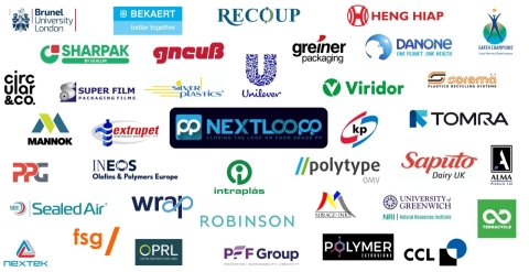 NEXTLOOPP participants in the global project to close the loop on food-grade Polypropylene (Graphic: Business Wire)