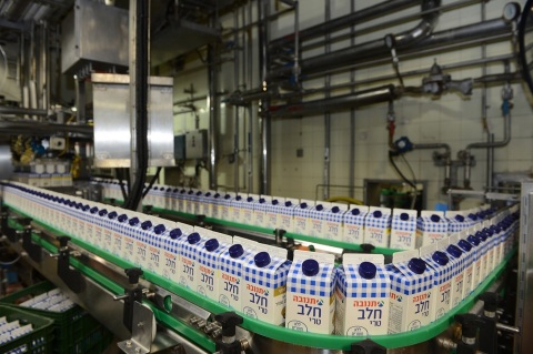 original Tnuva’s dairy production line (credit: Tnuva)