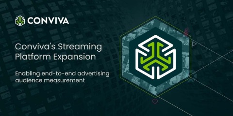 Conviva's streaming platform expansion delivers purpose-built technology and real-time data to enable end-to-end advertising audience measurement for publisher customers and their ecosystem partners. (Grapic: Business Wire)