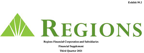 Regions Financial Corporation and Subsidiaries Financial Supplement; Third Quarter 2021