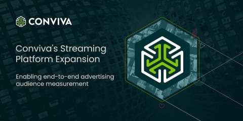 thumbnail Conviva's streaming platform expansion delivers purpose-built technology and real-time data to enable end-to-end advertising audience measurement for publisher customers and their ecosystem partners. (Grapic: Business Wire)