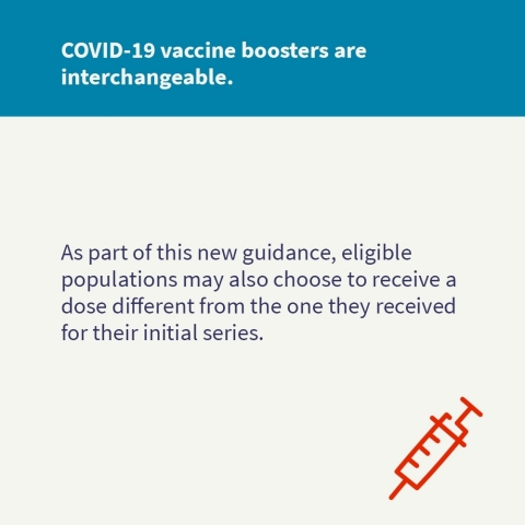 COVID-19 vaccine boosters are interchangeable. (Graphic: Business Wire)