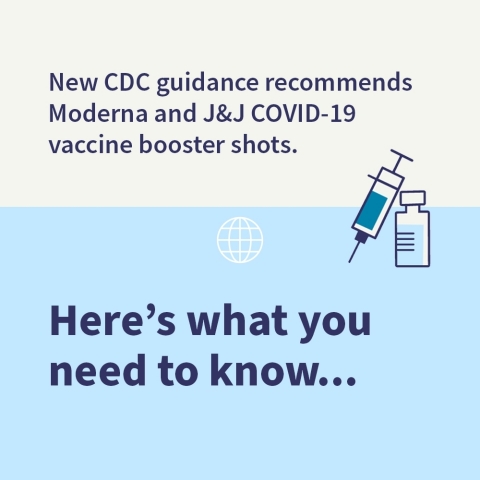 original New CDC guidance recommends Moderna and J&J COVID-19 vaccine booster shots. (Graphic: Business Wire)