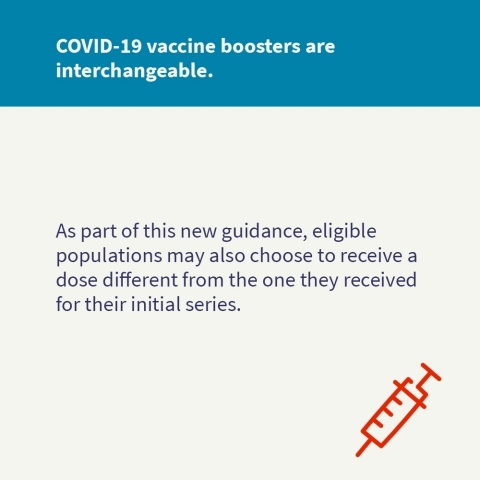 thumbnail COVID-19 vaccine boosters are interchangeable. (Graphic: Business Wire)