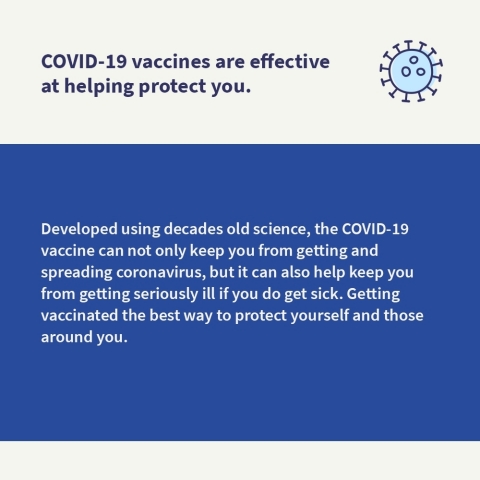 thumbnail COVID-19 vaccines are effective at helping protect you. (Graphic: Business Wire)