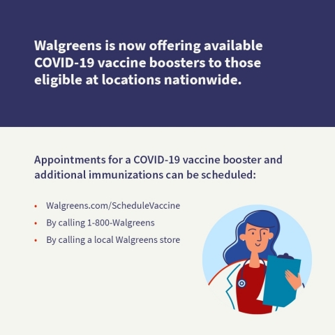 thumbnail Walgreens is now offering COVID-19 vaccine boosters to those eligible. (Graphic: Business Wire)