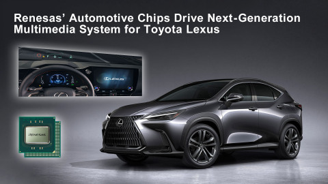 Renesas' Automotive Chips Drive Next-Generation Multimedia System for Toyota Lexus (Graphic: Business Wire)