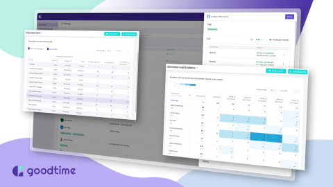 thumbnail Interviewer training is not a luxury — it's essential for every company that hires. With 42% of candidates saying they’ve experienced some sort of discrimination during an interview, there’s clearly a disconnect between what’s coming out of interviewers’ mouths, and what’s actually legal, appropriate, and best for candidate experience. (Graphic: Business Wire)