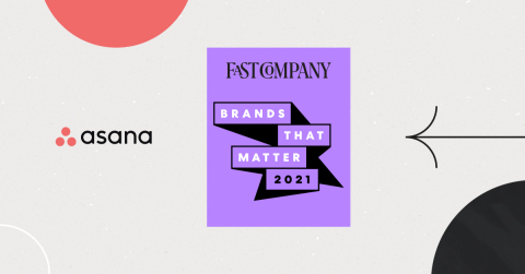 Fast Company recognized Asana for its commitment to supporting its customer community in 2020 and beyond. (Graphic: Business Wire)