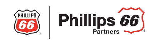 Phillips 66 Logo