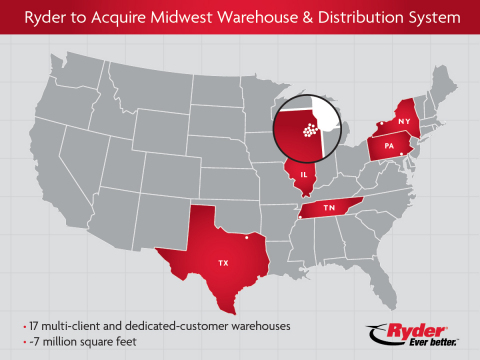 Ryder to acquire Midwest Warehouse & Distribution System which operates 17 multi-client and dedicated-customer warehouses, primarily in the greater Chicago area. The multi-client warehousing capability will provide a new avenue for growth for Ryder and expands the 3PL's presence in a key supply chain geography. (Graphic: Business Wire)